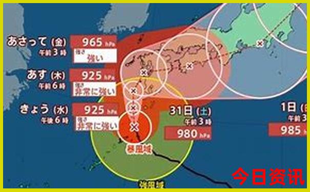 港澳6天旅游攻略