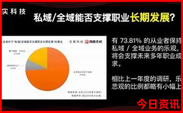 武汉光谷哪里好玩